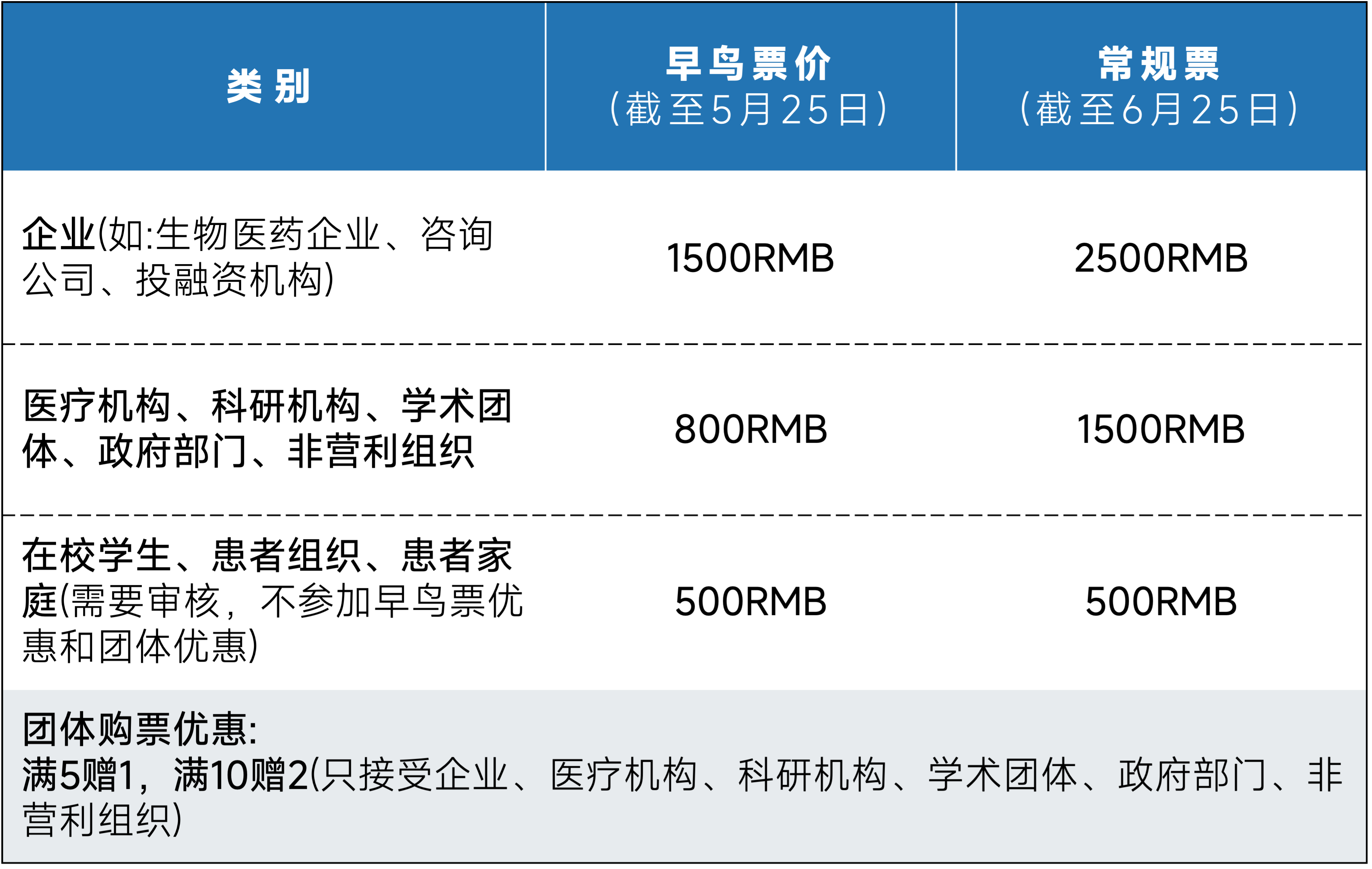 中文票价.png